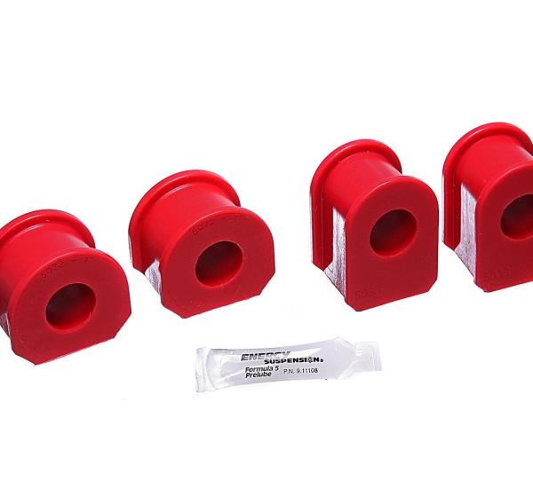 Energy Suspension 4.5149R