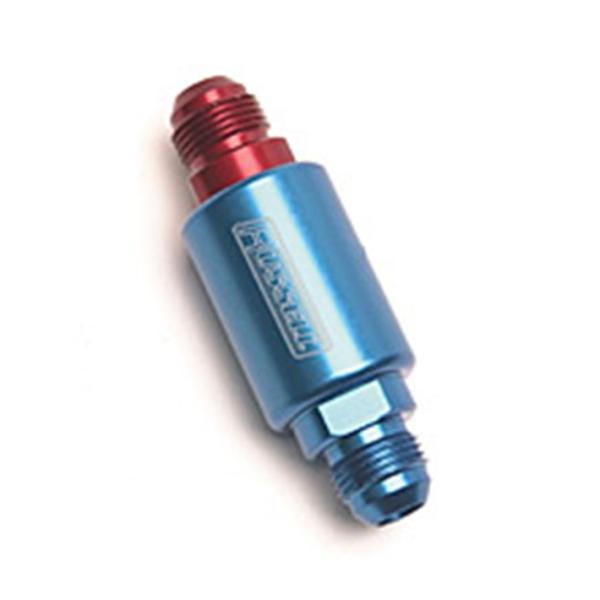 Russell 650100