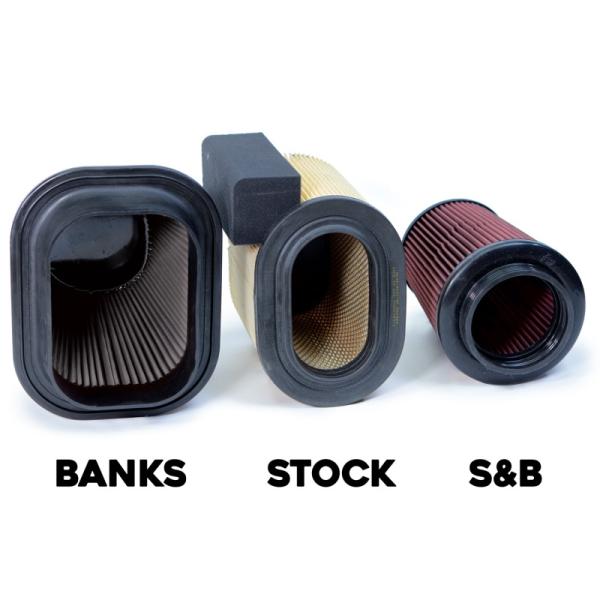 GBE Ram-Air Intake Systems Banks Power 41890-D