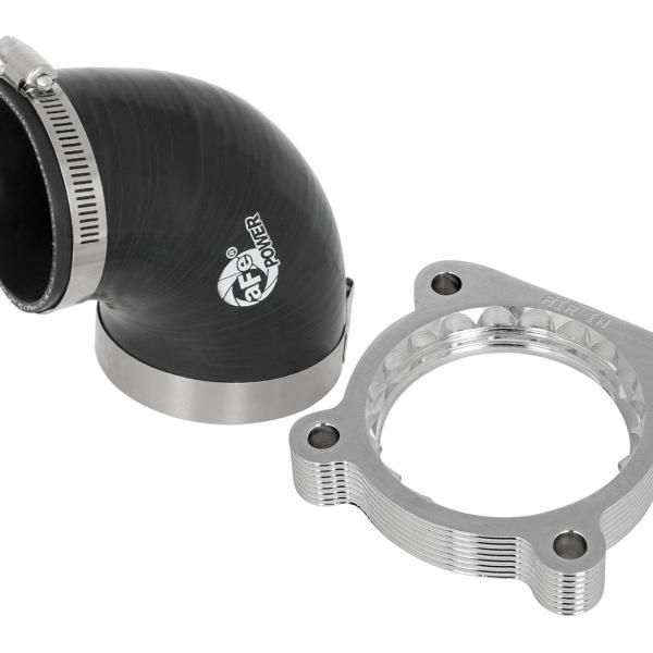 aFe 46-36003