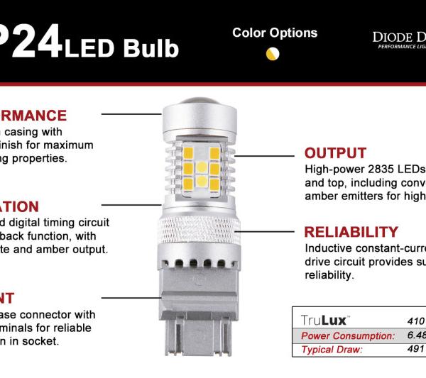 Diode Dynamics DD0462S