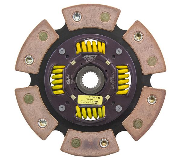 ACT 6200111