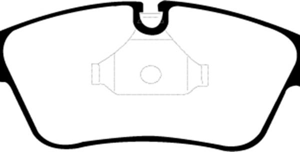 EBC UD781