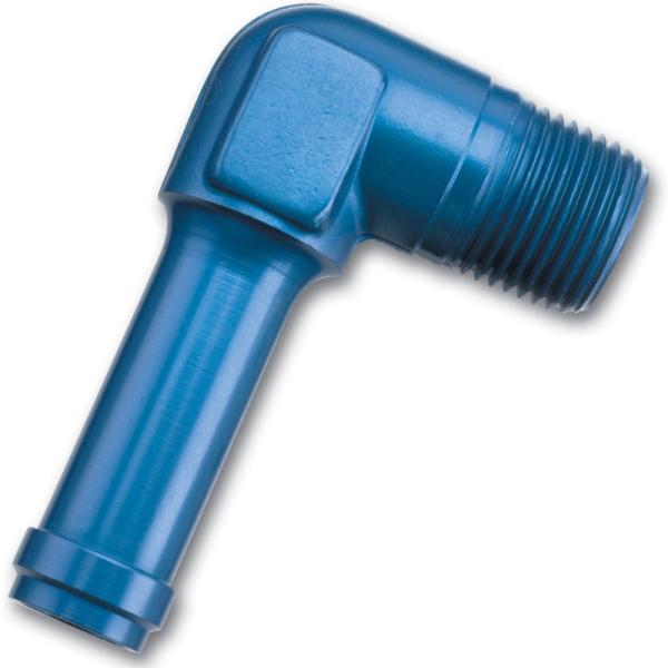 Russell 663120