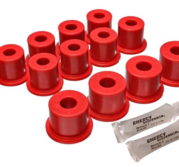 Energy Suspension 7.2101R