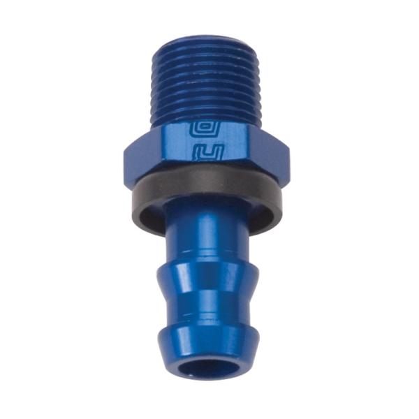 Russell 670230