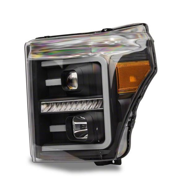 Raxiom SD3620