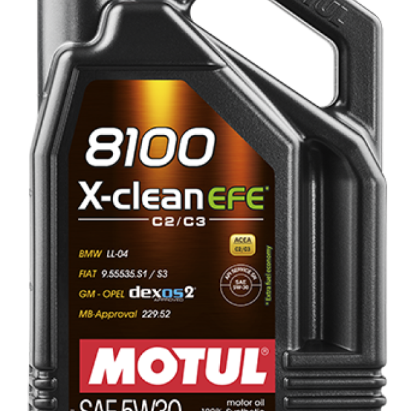 Motul 109471