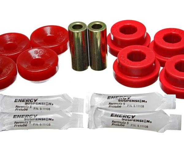 Energy Suspension 16.8103R