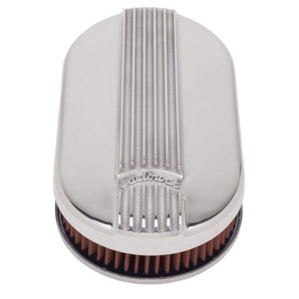 Edelbrock 4115