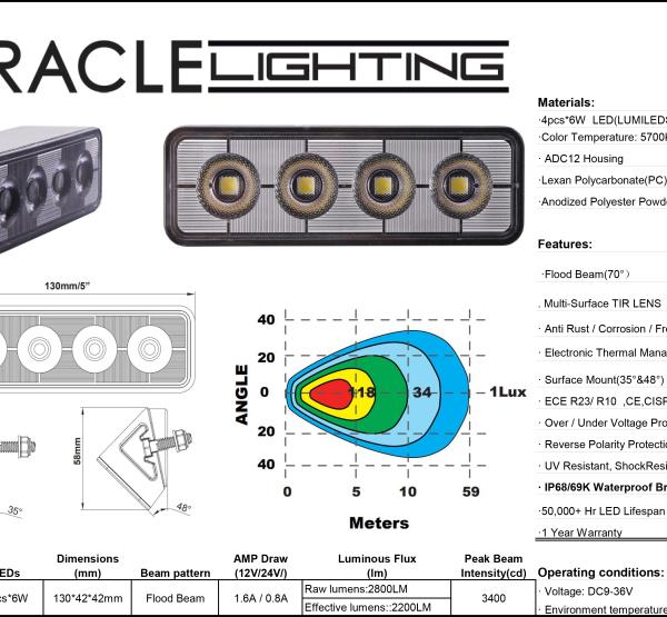 ORACLE Lighting 2916-001