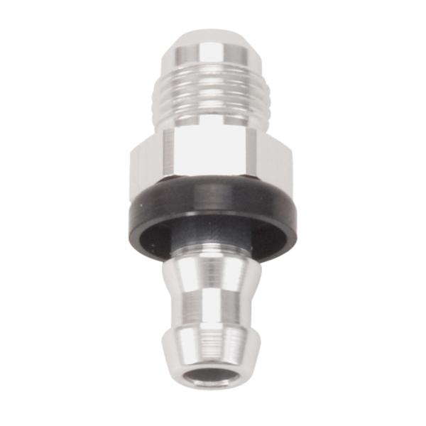 Russell 670300