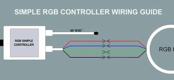 ORACLE Lighting 1612-504