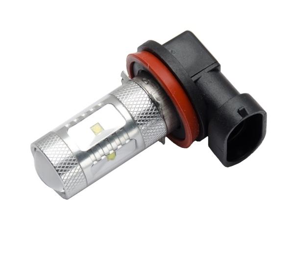 PUT Optic 360 Putco 250008W