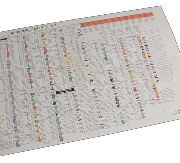 SPC Performance 70050