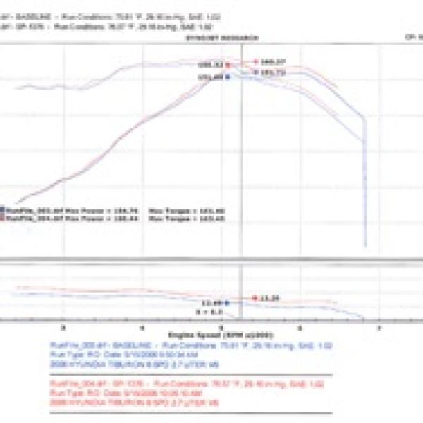 Injen SP1376P