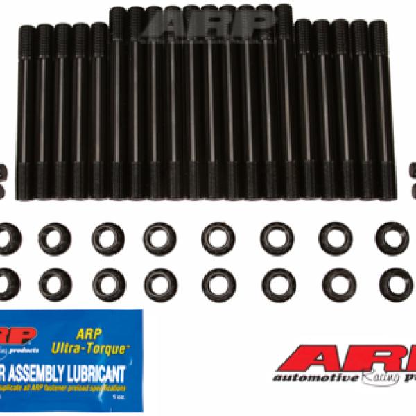 ARP 150-5801