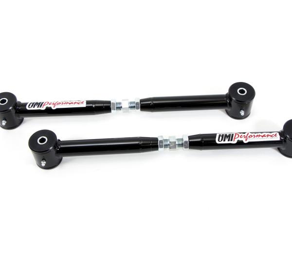 UMI Performance 2018-B