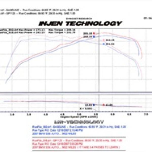 INJ SP Intake Injen SP1125WB