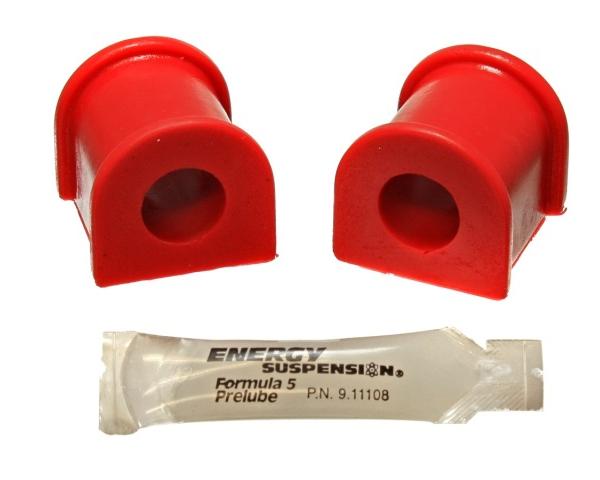 Energy Suspension 8.5132R