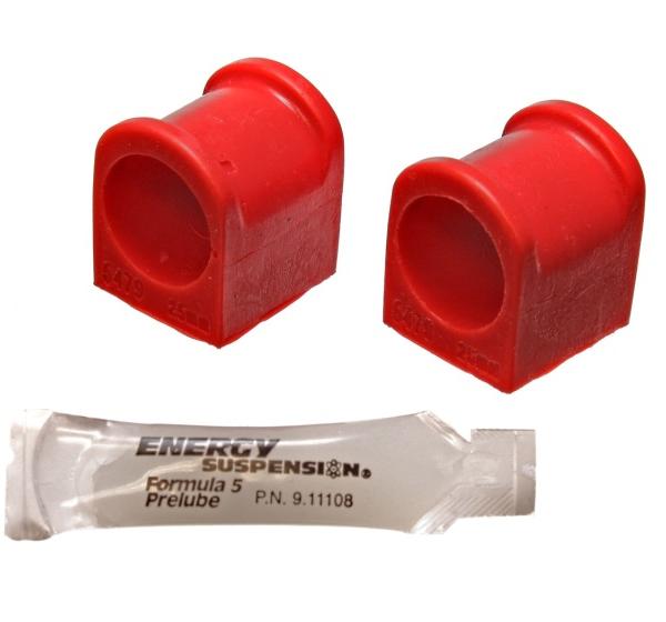 Energy Suspension 4.5168R