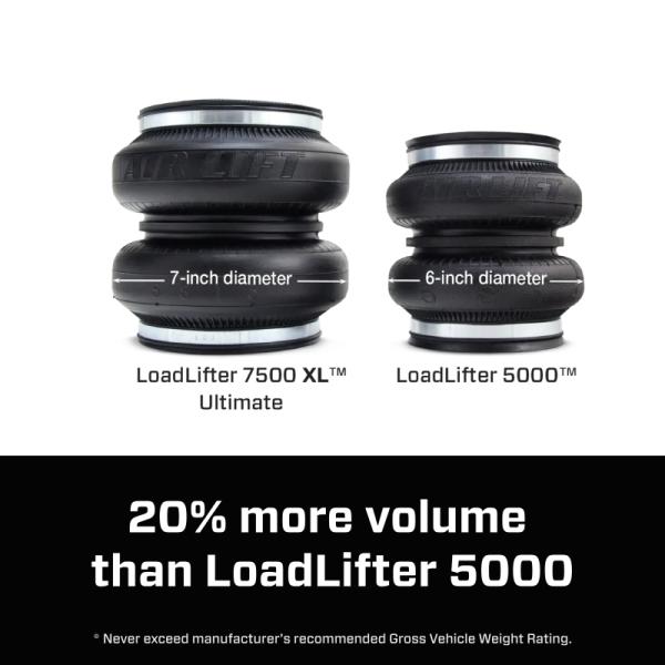 Air Lift 57575