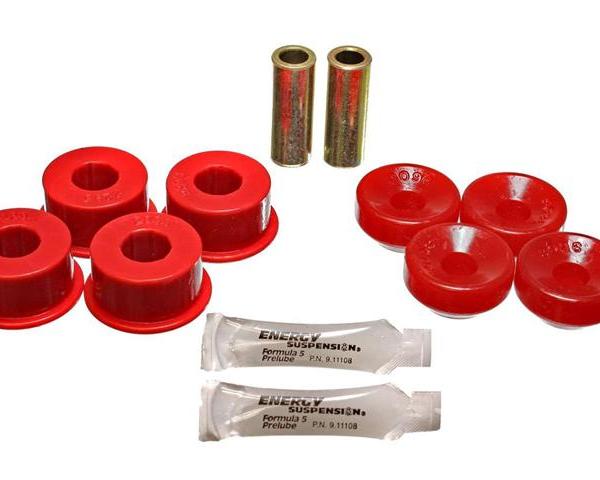 Energy Suspension 16.8106R