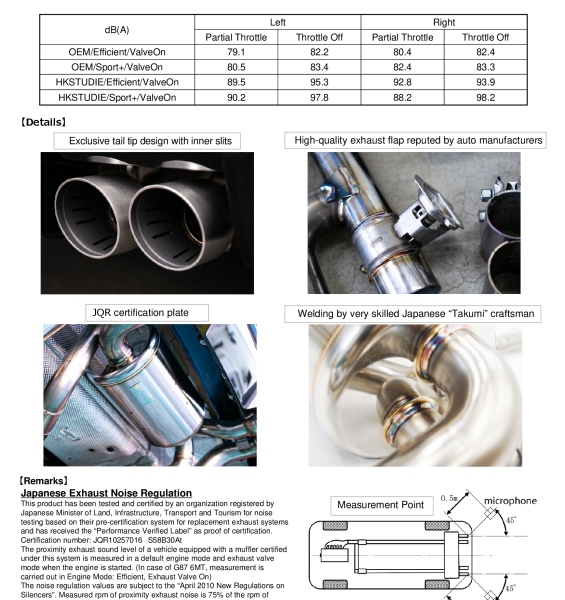 HKS HKSTUDIE-EX003