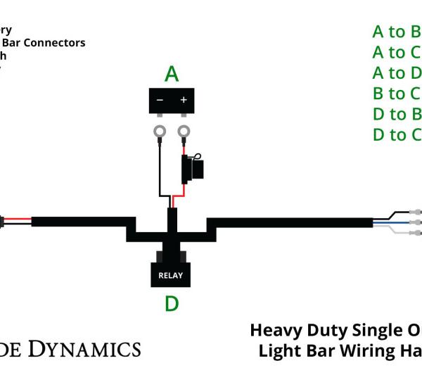 Diode Dynamics DD4031