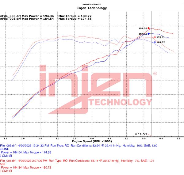 Injen SP1586P