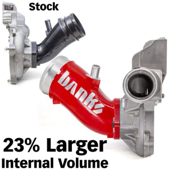 Banks Power 42792-R