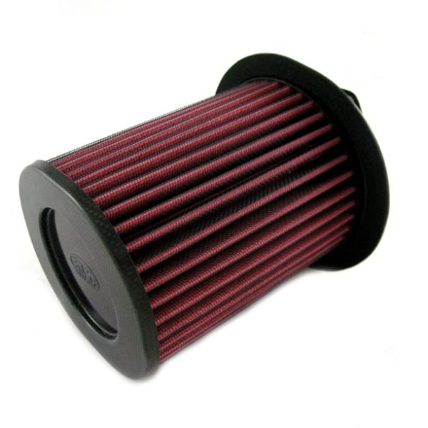 BMC Carbon Racing Filters BMC CRF612/08