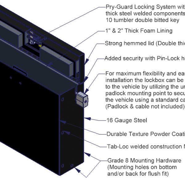 TFY Laptop Lockbox Tuffy Products 182-01