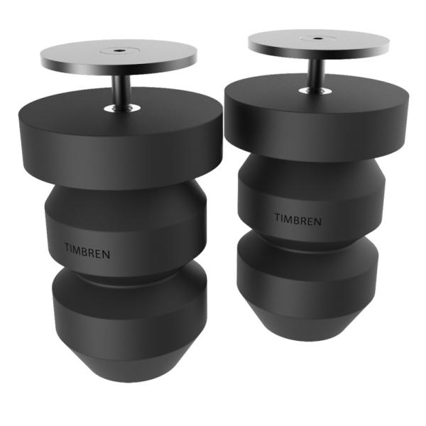 Timbren GMRUPL