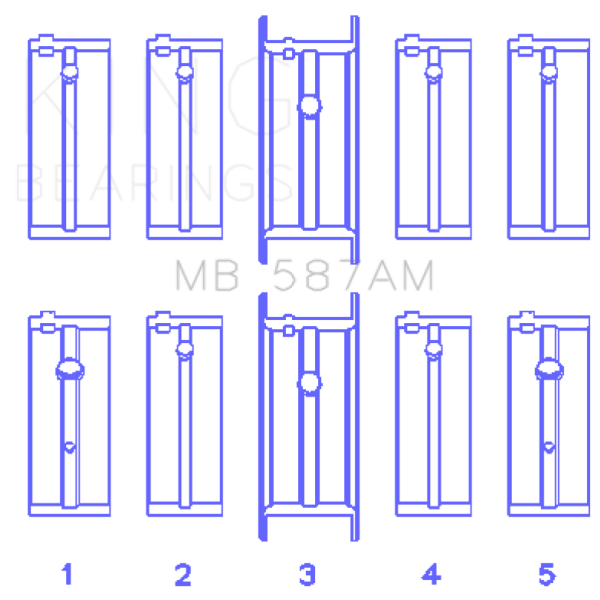 King Engine Bearings MB587AM0.25