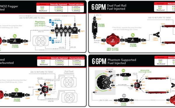 Aeromotive 11105