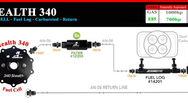Aeromotive 18665