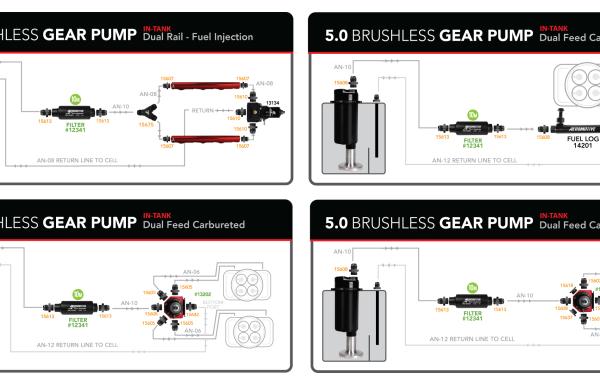 Aeromotive 18026