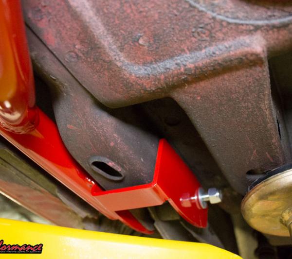 UMI Performance 2004-B