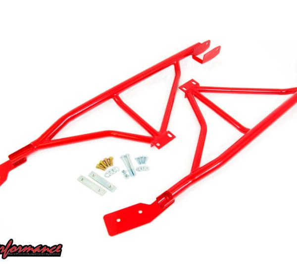 UMI Performance 2004-B