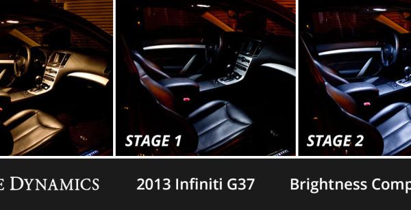 Diode Dynamics DD0530