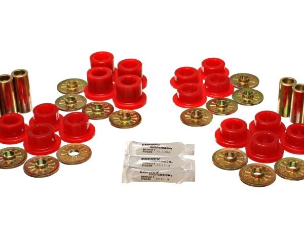 Energy Suspension 5.3126R