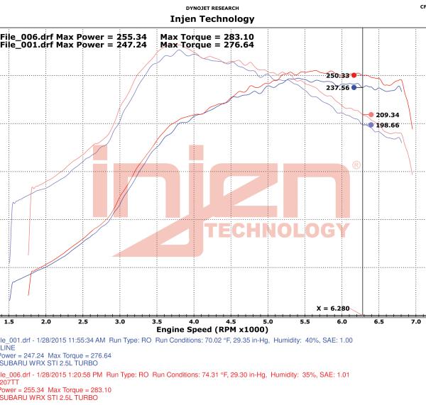 Injen SES1207TT