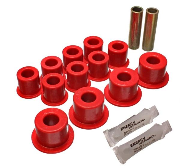 Energy Suspension 14.2102R
