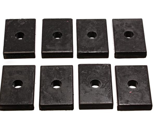 Energy Suspension 9.9536G