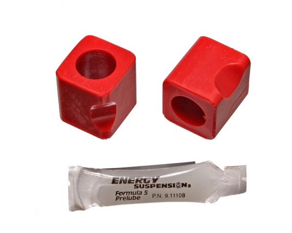 Energy Suspension 7.5110R