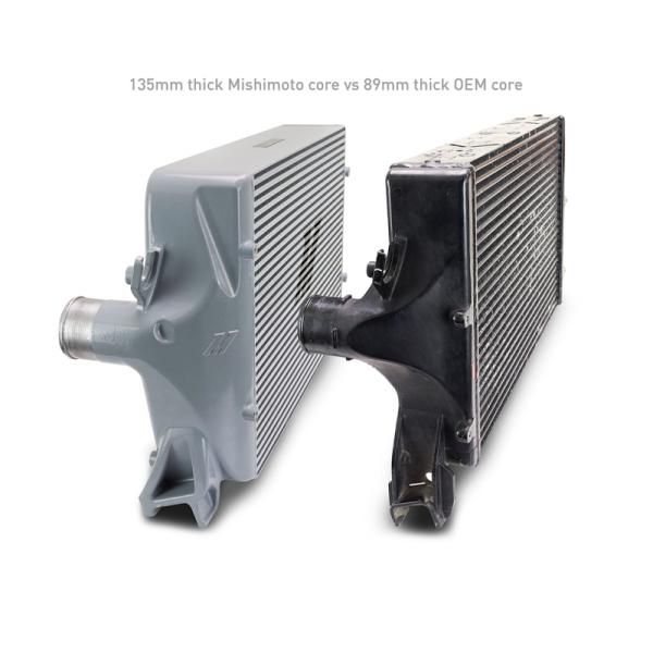 Mishimoto MMINT-RAM-19KBKWBK