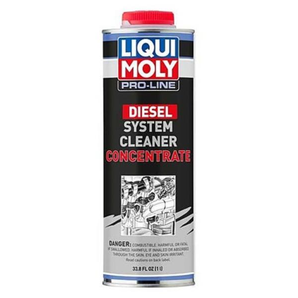 LIQUI MOLY 22248