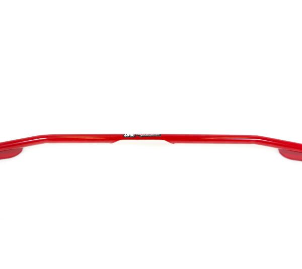 UMI Performance 2008-R