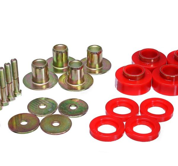 Energy Suspension 3.4171R